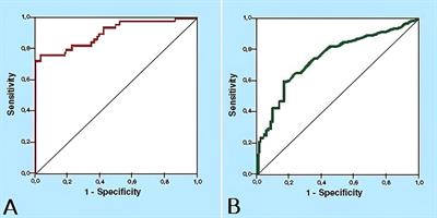 Reduced bacillary load in elderly patients with active extrapulmonary and pulmonary tuberculosis in Peru: analysis of confirmatory culture after acid-fast bacilli test